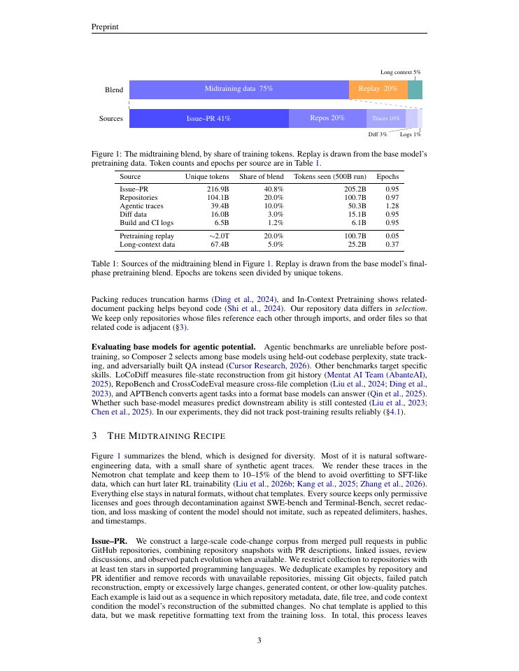 Page 3 of Priming Base Models for Agentic Post-Training: An Open Midtraining Recipe