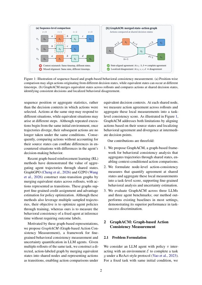 Page 2 of GraphACM: Graph-based Action Consistency Measurement for Uncertainty Quantification in LLM Agents