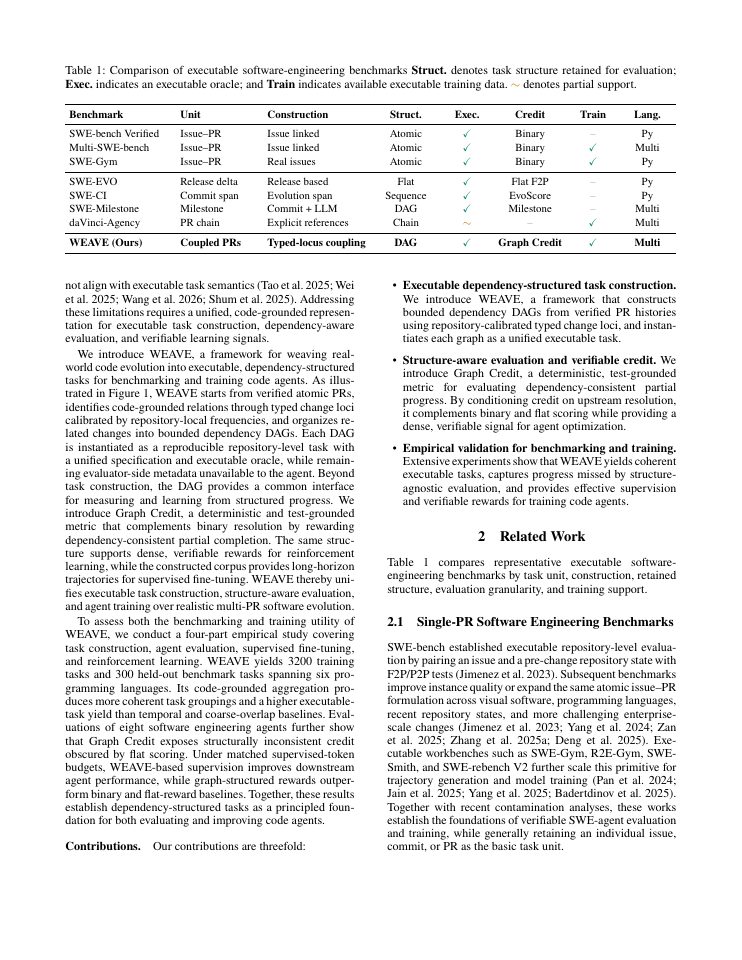 Page 2 of WEAVE: Weaving Real-World Code Evolution into Dependency-Structured Tasks for Benchmarking and Training Code Agents