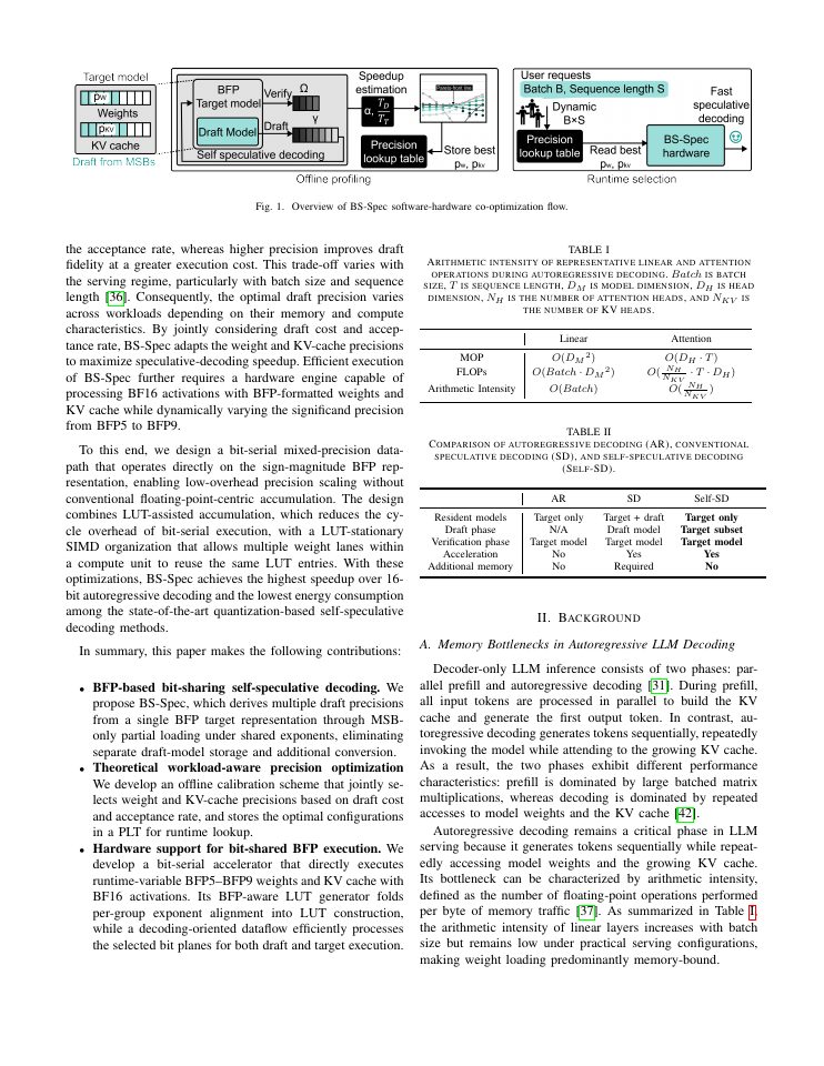 Page 2 of BS-Spec: BFP-Based Bit-Sharing for Self-Speculative LLM Decoding with LUT-Driven Mixed-Precision Acceleration