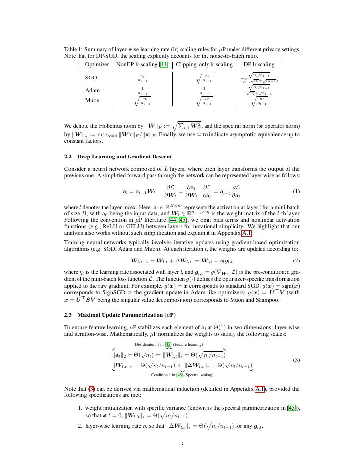 Page 3 of Towards Hyperparameter Transfer for Differentially Private Optimization
