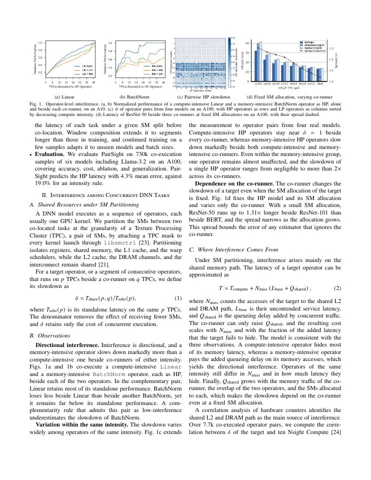 Page 2 of PairSight: Characterizing and Predicting Operator-Level Interference in GPU Sharing for DNN Inference