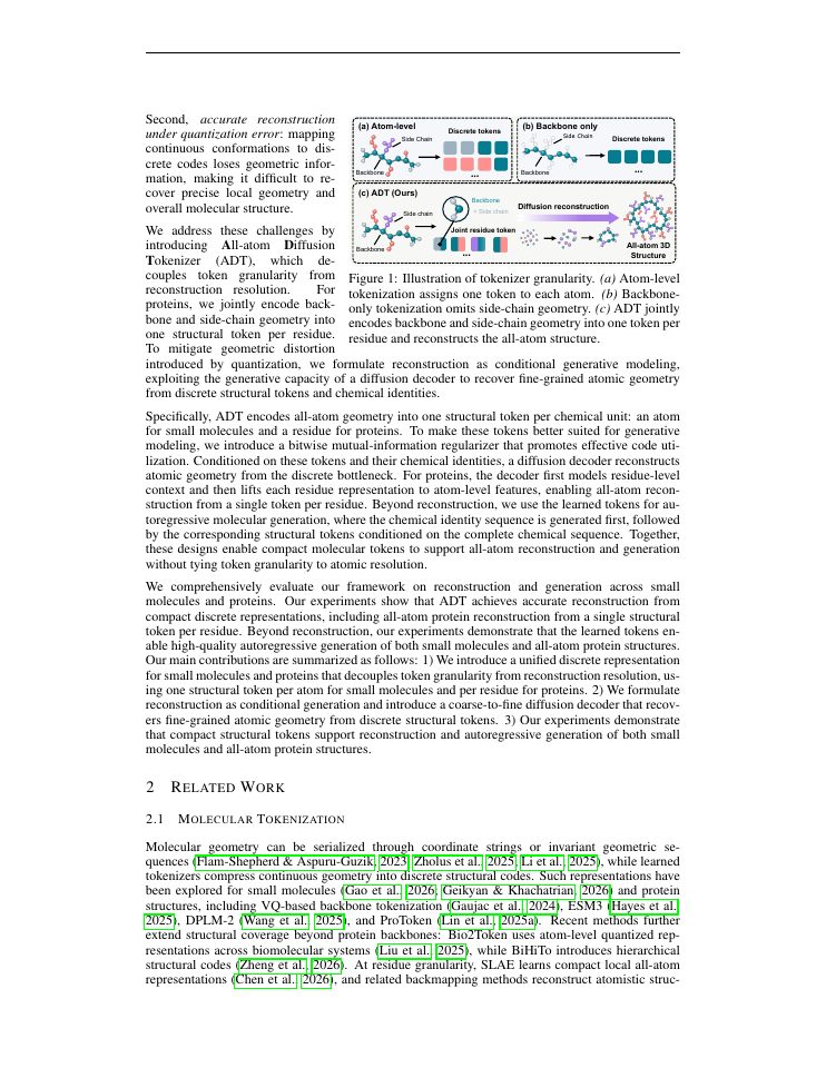 Page 2 of ADT: All-Atom Diffusion Tokenizer for 3D Molecular Structures
