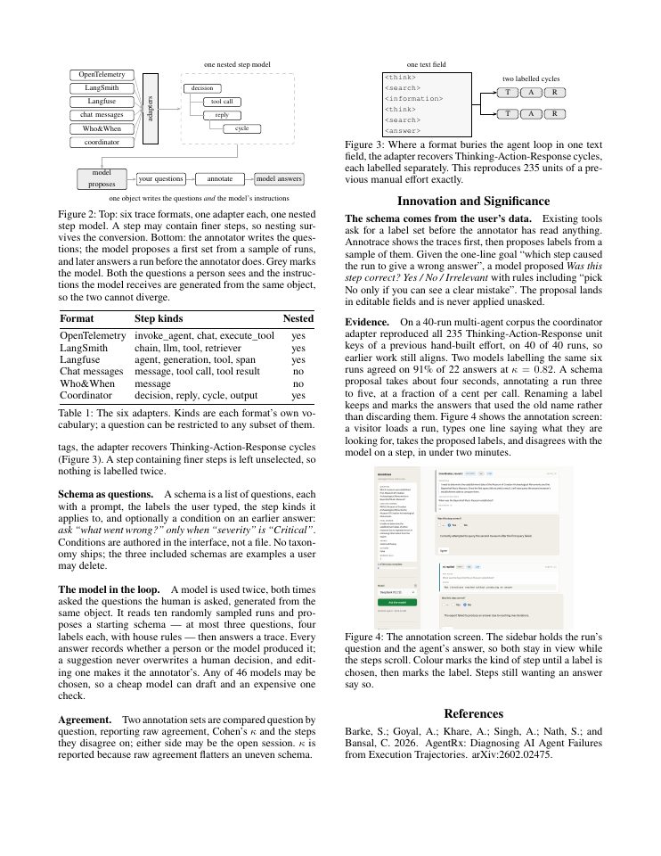 Page 2 of Annotrace: A Workbench for Step-Level Annotation of Agent Traces