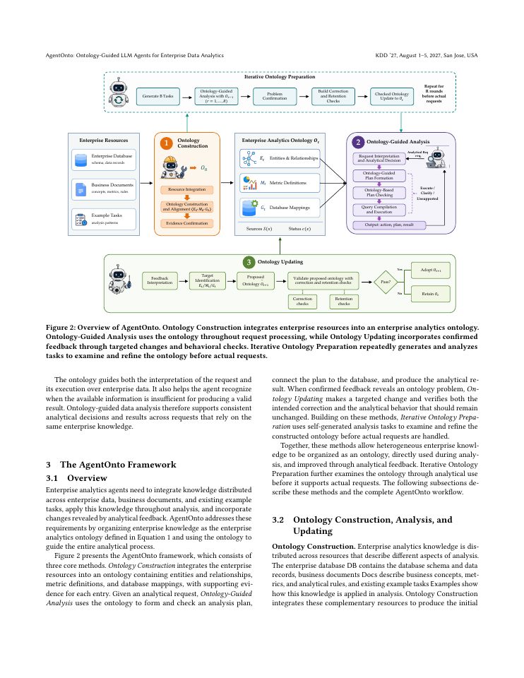 Page 3 of AgentOnto: Ontology-Guided LLM Agents for Enterprise Data Analytics