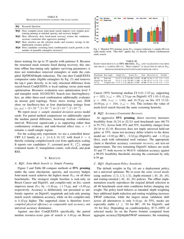 Page 3 of ConQUESTA: Topology-Aware Post-Training Structural Pruning of Quantum Neural Networks