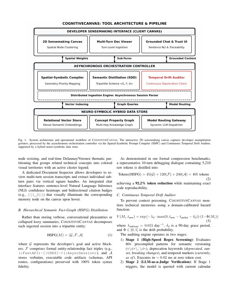 Page 2 of An Interactive GraphRAG Workspace for Reifying, Auditing, and Steering Conversational AI Memories
