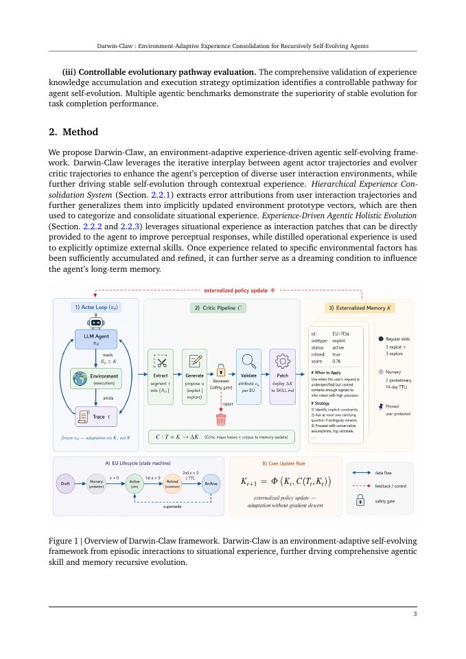 Page 3 of Darwin-Claw: Environment-Adaptive Experience Consolidation for Recursively Self-Evolving Agents