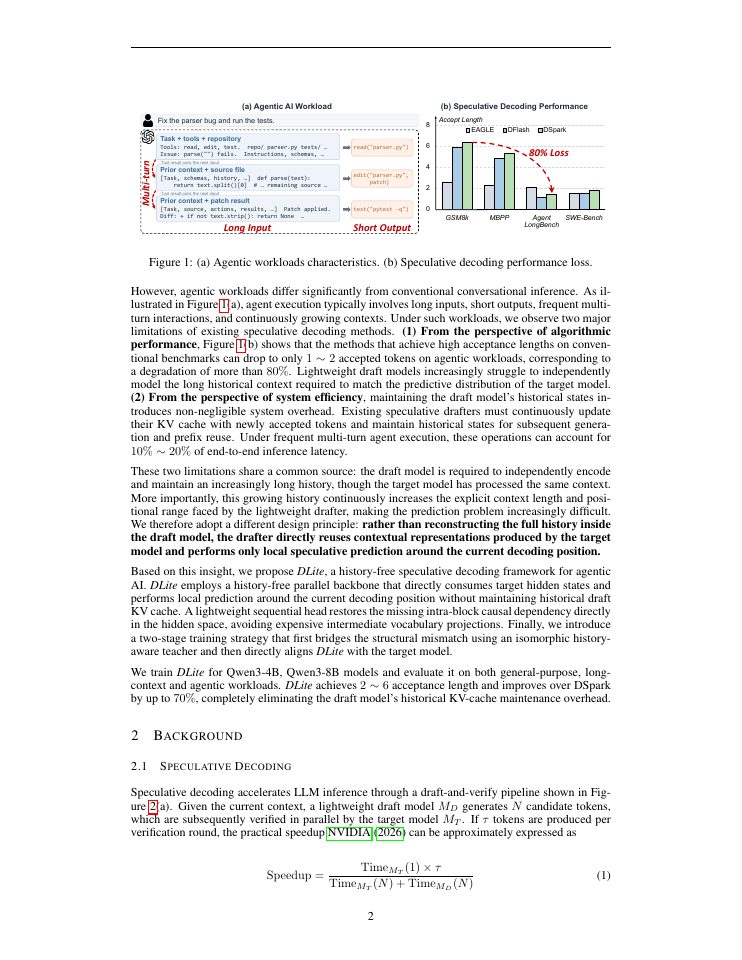 Page 2 of DLite: History-free Speculative Decoding for Agentic AI