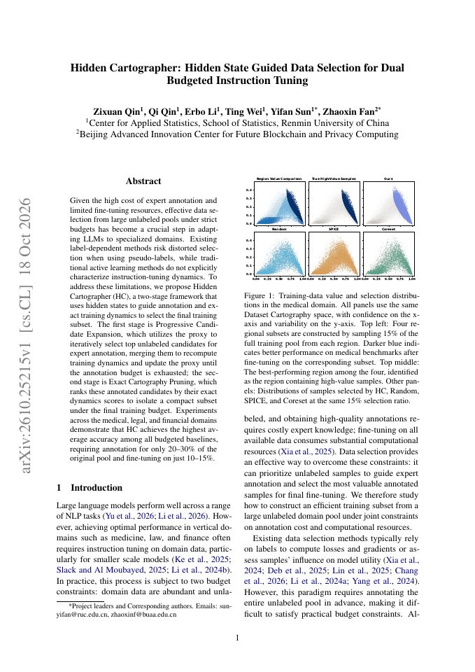 First page of Hidden Cartographer: Hidden State Guided Data Selection for Dual Budgeted Instruction Tuning