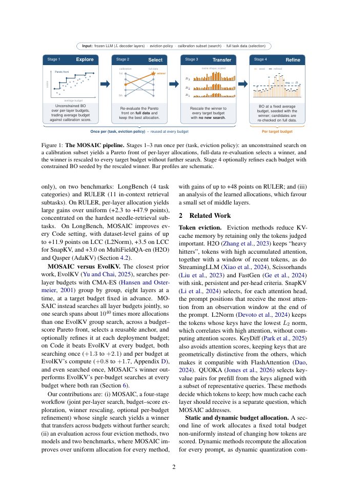 Page 2 of MOSAIC: Multi-Objective Search for Allocating Inference Cache Across LLM Decoder Layers