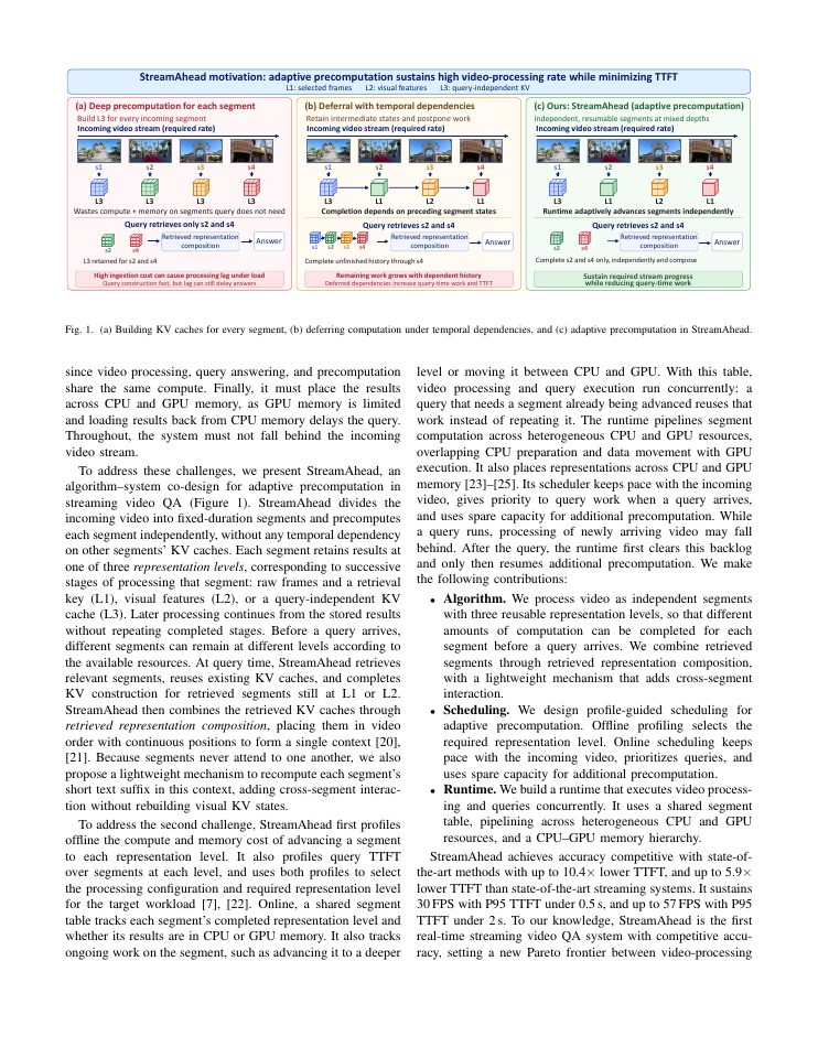 Page 2 of StreamAhead: Real-Time Streaming Video Question Answering via Adaptive Precomputation