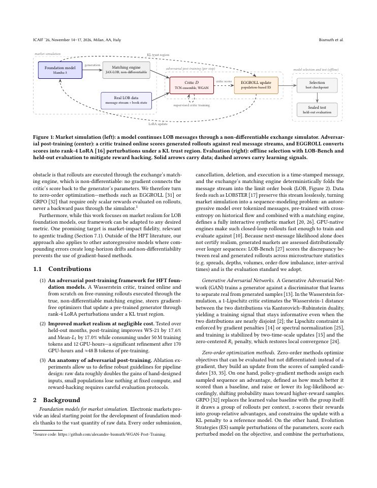 Page 2 of Adversarial Post-Training of Foundation Models for High-Frequency Trading