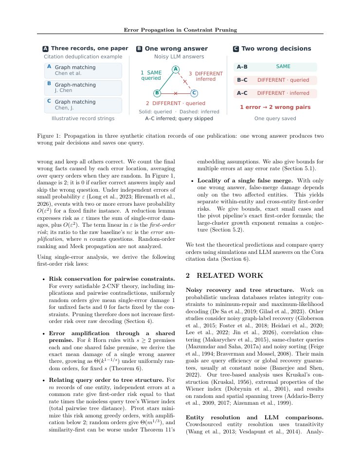 Page 2 of How Much Does One Wrong Answer Cost? Error Propagation in Constraint Pruning with Noisy LLM Oracles