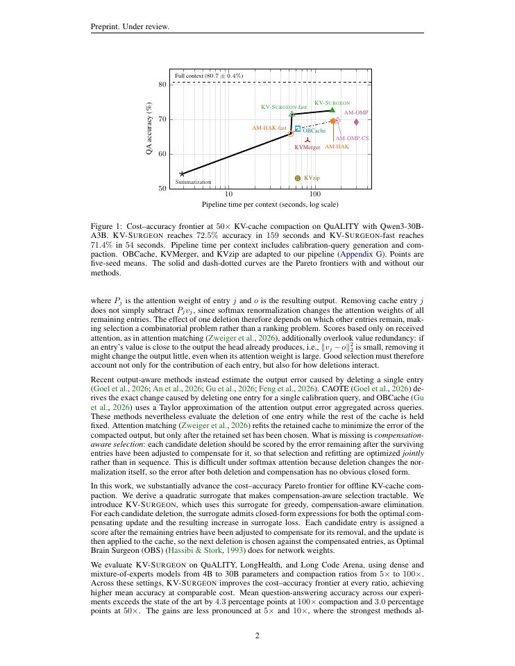 Page 2 of The KV-Surgeon: Compensation-Aware Offline KV-Cache Compaction