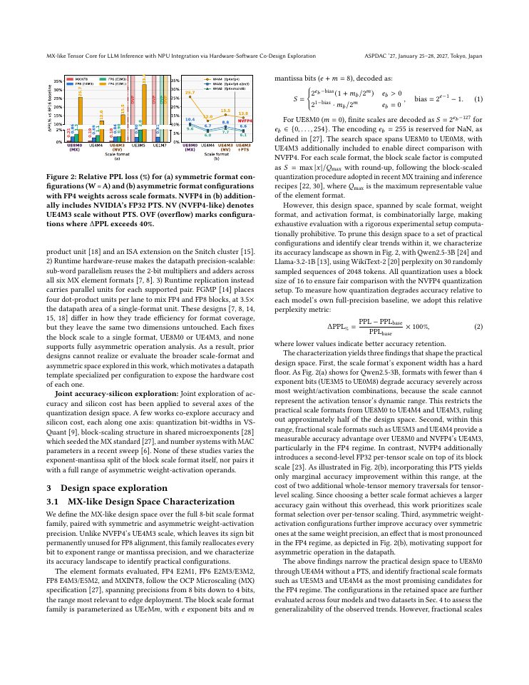 Page 3 of MX-Like Tensor Core for LLM Inference with NPU Integration via Hardware-Software Co-Design Exploration