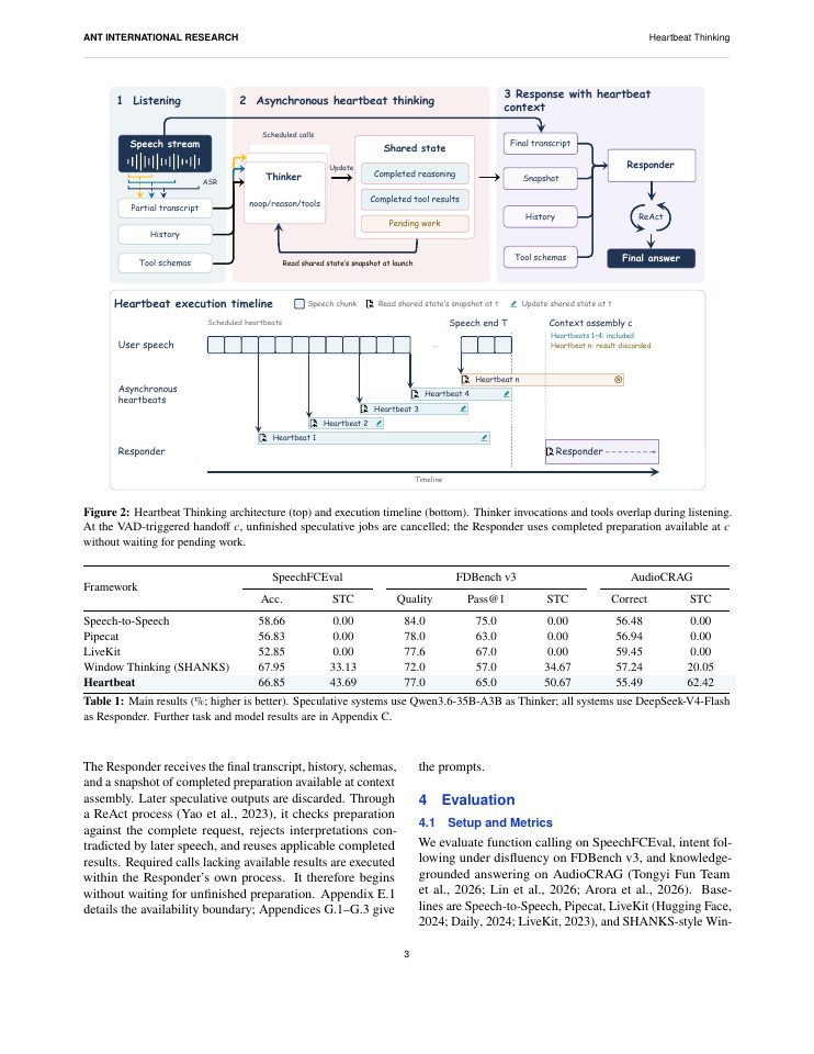 Page 3 of Heartbeat Thinking: Speculative Reasoning and Tool Execution While Listening in Realtime Voice Agents
