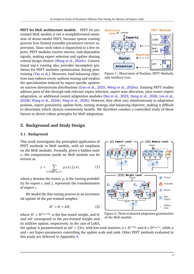 Page 3 of An Empirical Study of Parameter-Efficient Fine-Tuning for Mixture-of-Experts LLMs