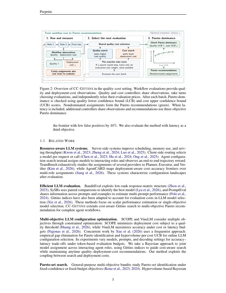 Page 3 of Which Model for Which Role? Cost-Efficient Pareto Recommendation for LLM Agentic Workflows