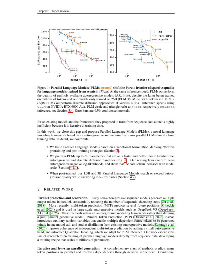 Page 2 of Parallel Language Models via Variational Decoding