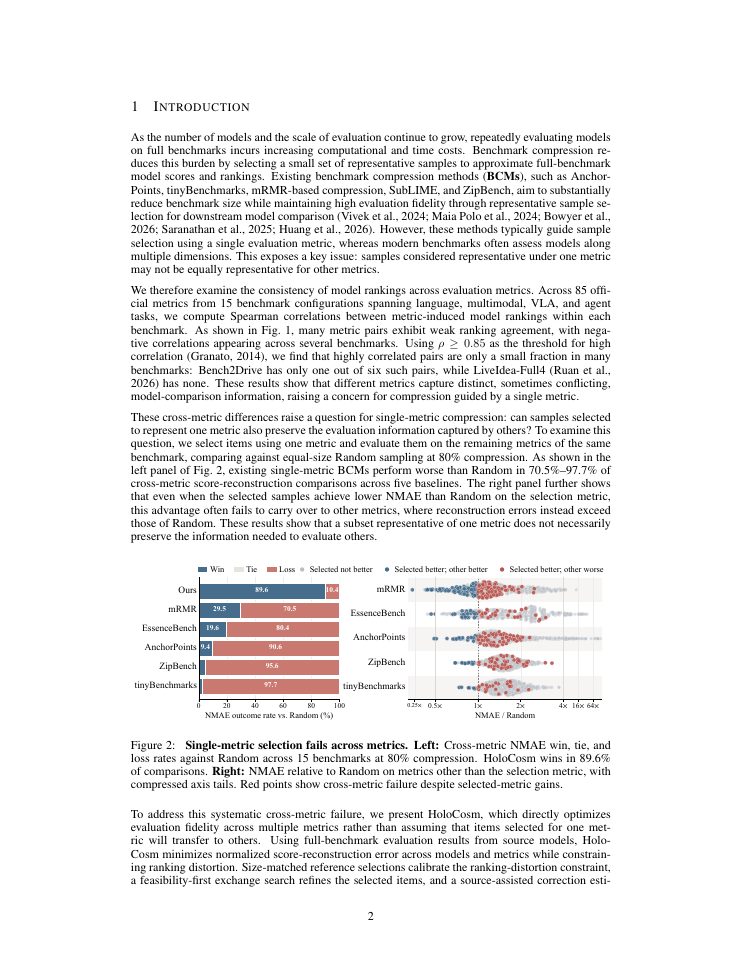 Page 2 of HoloCosm: Beyond Single-Metric Benchmark Compression Across Multiple Metrics