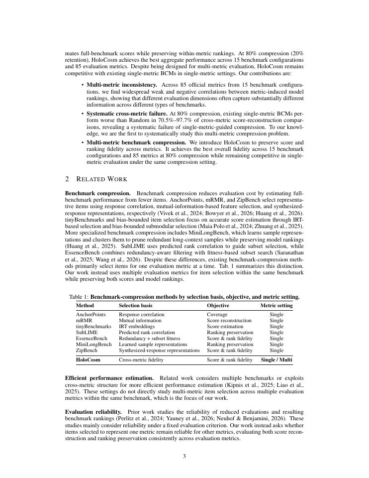 Page 3 of HoloCosm: Beyond Single-Metric Benchmark Compression Across Multiple Metrics