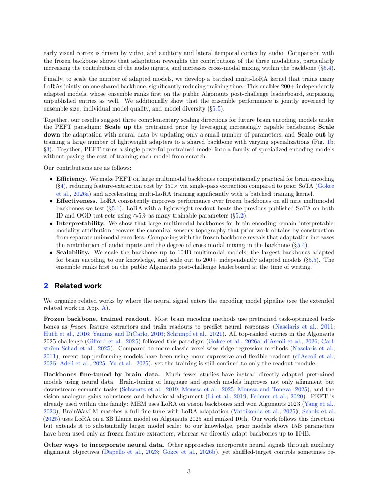 Page 3 of Scaling Parameter-Efficient Fine-Tuning for Brain Encoding