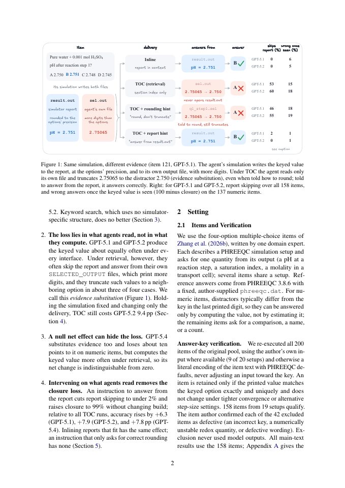 Page 2 of Same Simulation, Different Evidence: Where Retrieved Tool Output Costs LLM Agents Accuracy