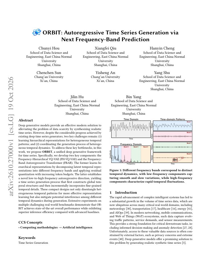First page of ORBIT: Autoregressive Time Series Generation via Next Frequency-Band Prediction