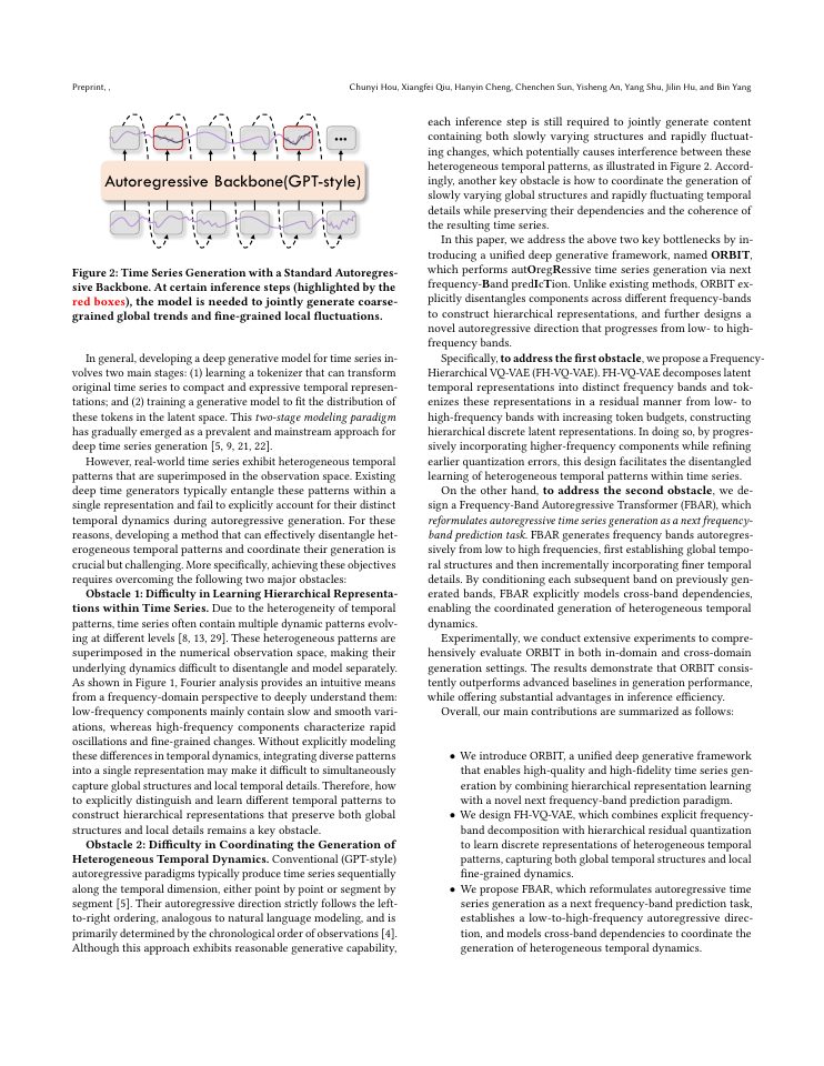 Page 2 of ORBIT: Autoregressive Time Series Generation via Next Frequency-Band Prediction