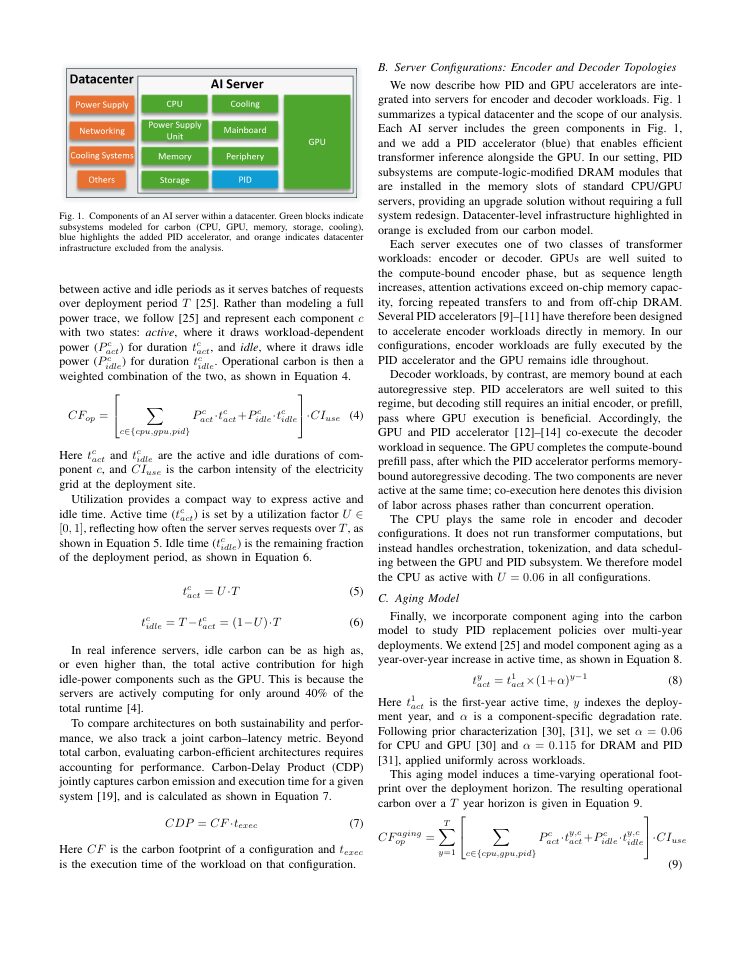 Page 3 of Sustainable Processing-in-DRAM Integration and Replacement for Transformer Inference Servers