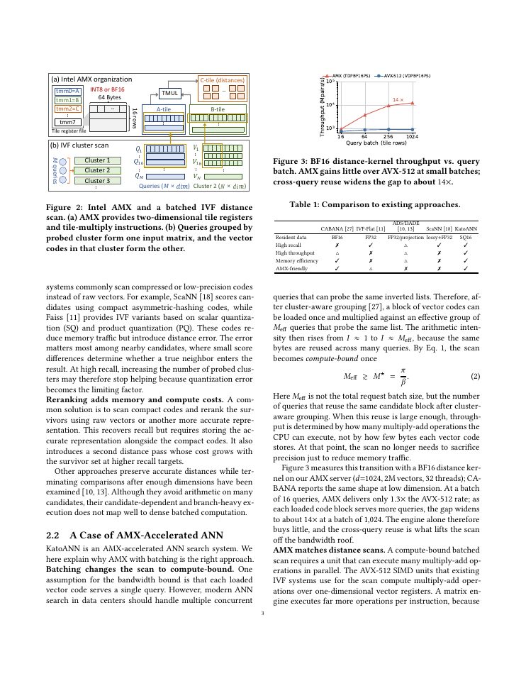 Page 3 of KatoANN: Enabling Near-Exact Vector Search at the Speed of Lossy Scans with CPU Matrix Engines