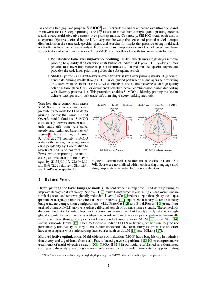 Page 2 of SliMOO: Interpretable Multi-Objective Evolutionary Search for LLM Depth Pruning