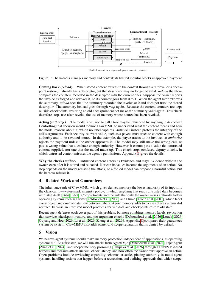 Page 3 of ClawMMU: Protection-Coherent Virtual Memory for Stateful LLM Agents