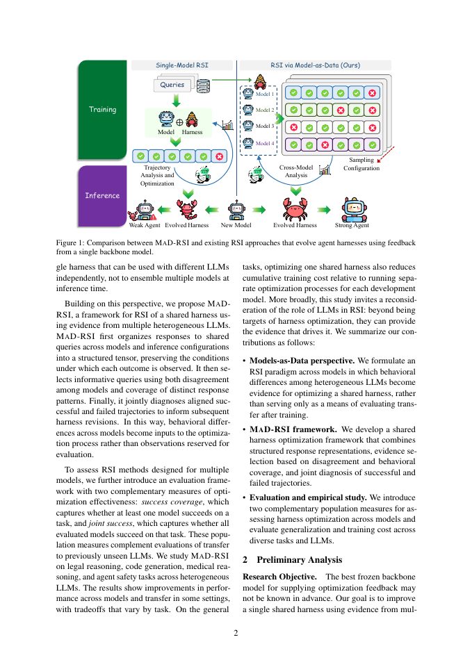 Page 2 of MaD-RSI: Model-as-Data for Recursive Self-Improvement of Agent Harnesses