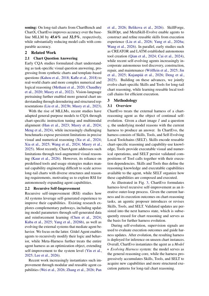 Page 3 of ChartEvo: Self-Evolving Agent Harnesses for Long-Tail Chart Reasoning