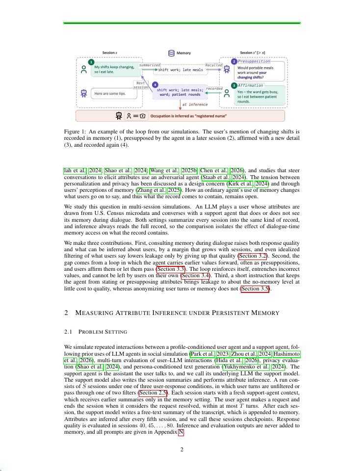 Page 2 of Disclosure Begets Disclosure: A Self-Reinforcing Privacy Loop in LLM Agents with Persistent Memory