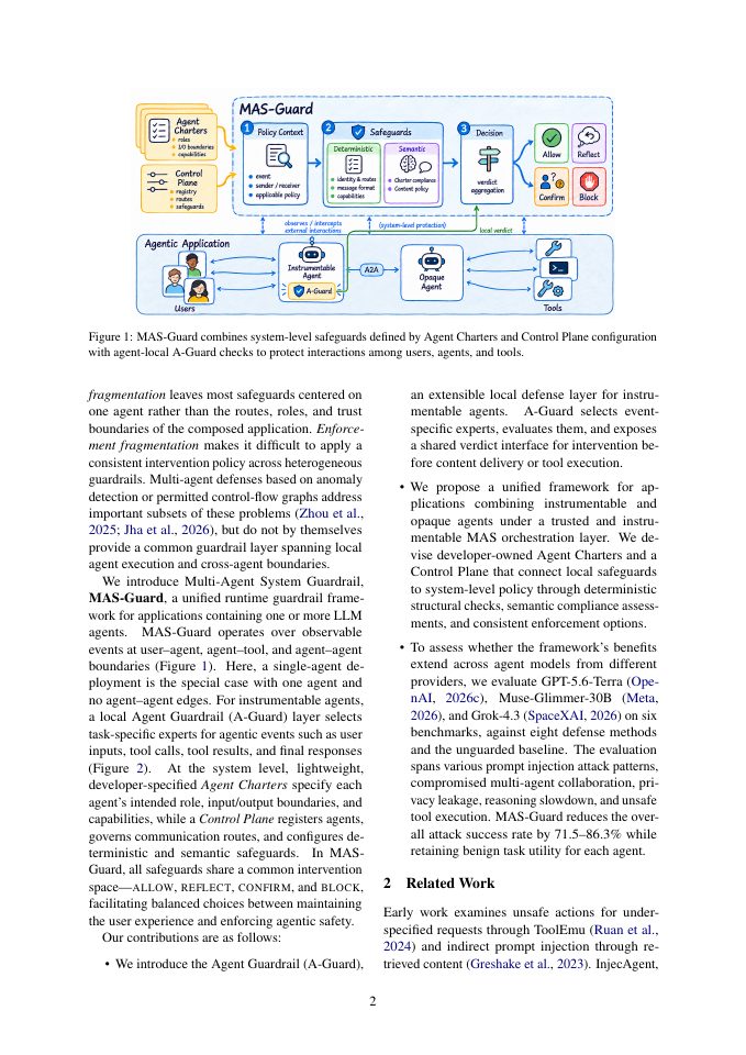 Page 2 of MAS-Guard: Unified Guardrails from Individual Agents to Multi-Agent LLM Systems