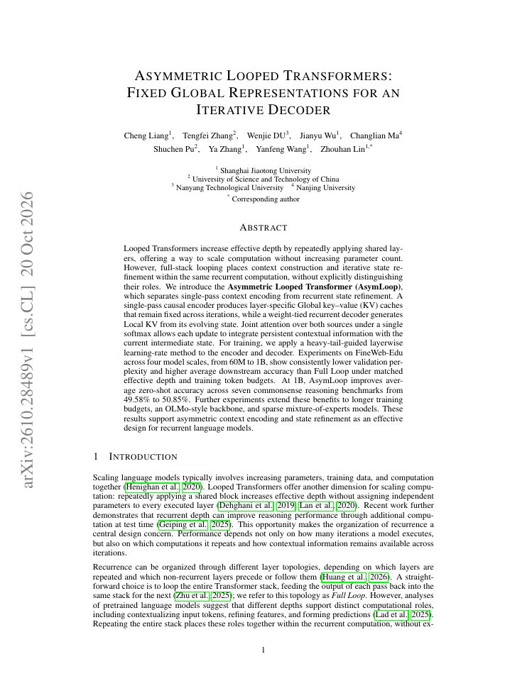 First page of Asymmetric Looped Transformers: Fixed Global Representations for an Iterative Decoder
