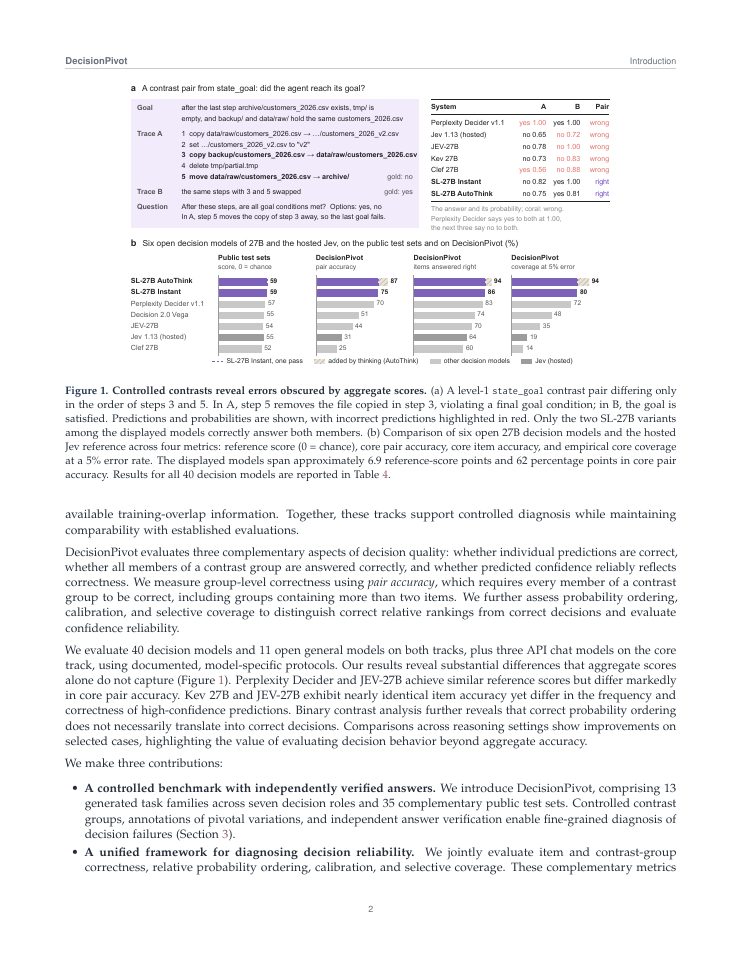 Page 2 of DecisionPivot: A Diagnostic Benchmark for Decision Models in LLM Systems