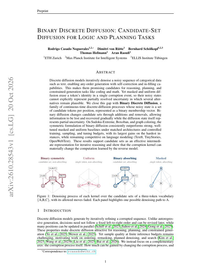 First page of Binary Discrete Diffusion: Candidate-Set Diffusion for Logic and Planning Tasks