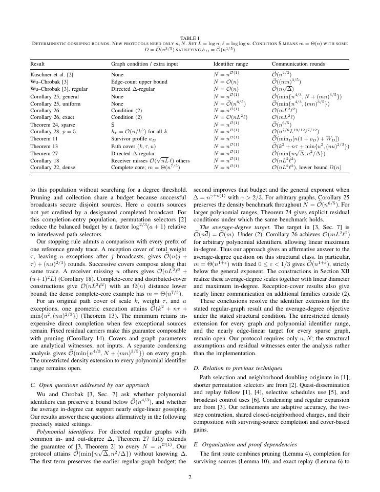 Page 2 of Amplified Pruning and Path Selectors for Deterministic Radio Gossiping