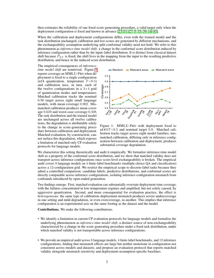 Page 2 of Auditing Conformal Prediction for Language Models Under Inference-Time Model Shift