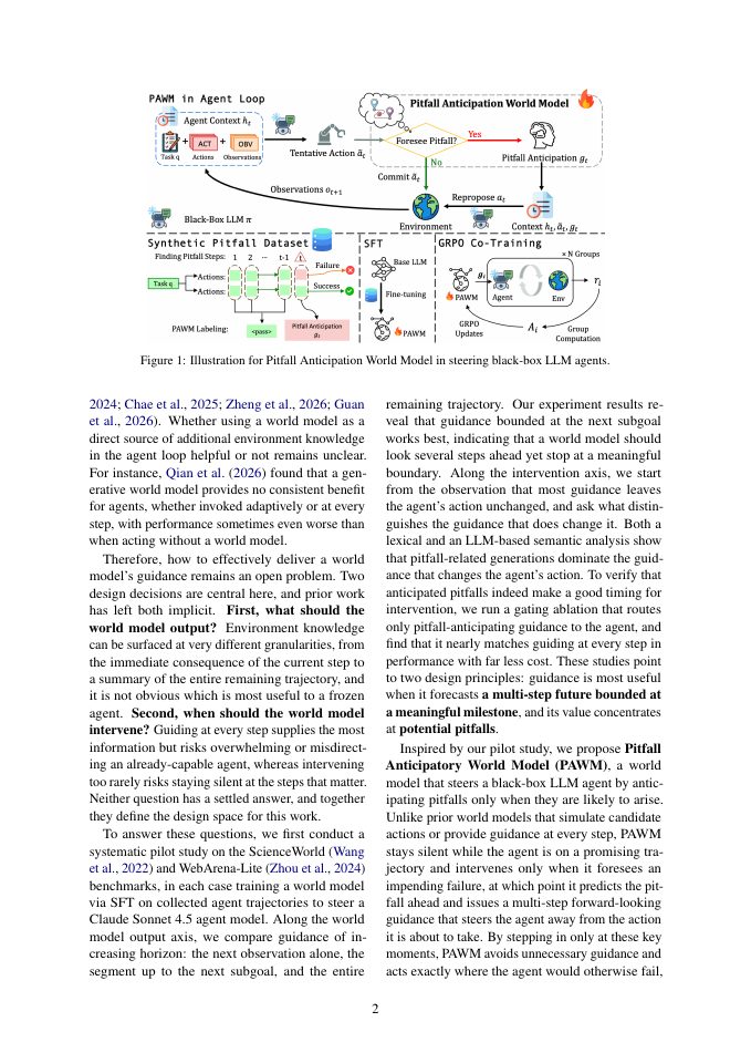 Page 2 of Steering Black-Box Large Language Model Agents with Pitfall Anticipation World Model
