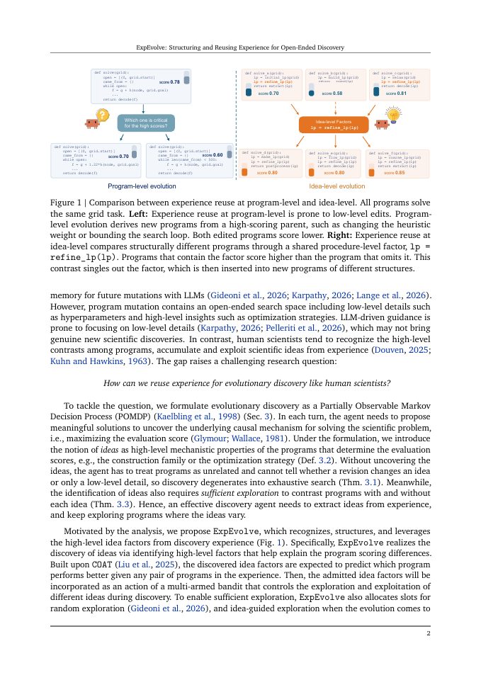 Page 2 of ExpEvolve: Structuring and Reusing Experience for Open-Ended Discovery