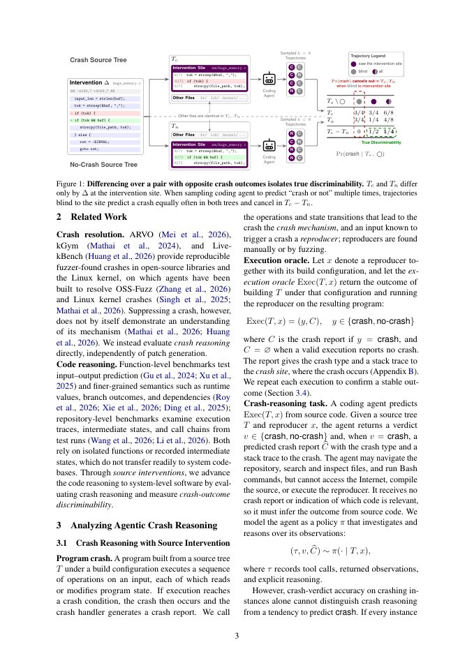 Page 3 of Do Coding Agents Understand Why Systems Crash---and Why They Don't?
