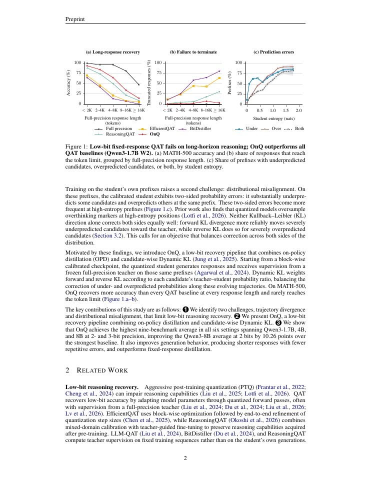 Page 2 of Right On Q: Recovering Reasoning under Quantization via Self-Generated Trajectories