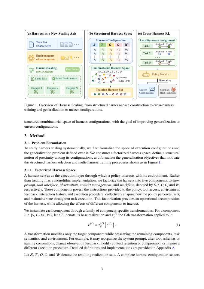 Page 3 of Harness Scaling for Generalizable Agentic Reinforcement Learning