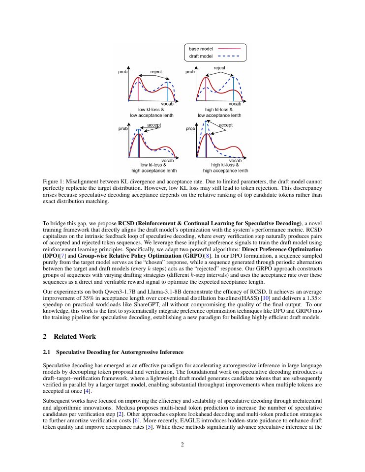 Page 2 of RCSD: Reinforcement and Continual Learning for Domain-Specific Speculative Decoding