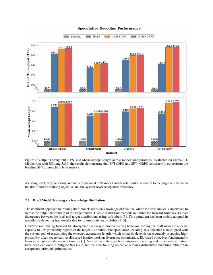 Page 3 of RCSD: Reinforcement and Continual Learning for Domain-Specific Speculative Decoding